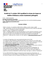 Arrêté du 31 octobre 2024 qualifiant le niveau de risque en matière d’influenza aviaire hautement pathogène – Légifrance